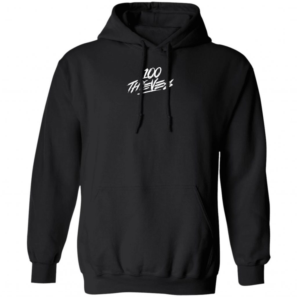 Product1
